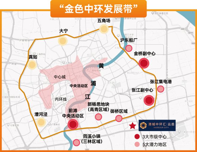 新盘-港城中环汇云启开启认购-深度解析凯发k8网站浦东港城中环汇云启捡漏价(图6)