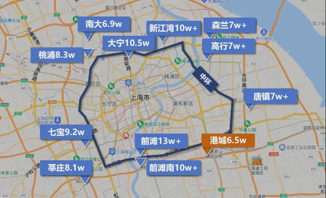 新盘-港城中环汇云启开启认购-深度解析凯发k8网站浦东港城中环汇云启捡漏价(图9)