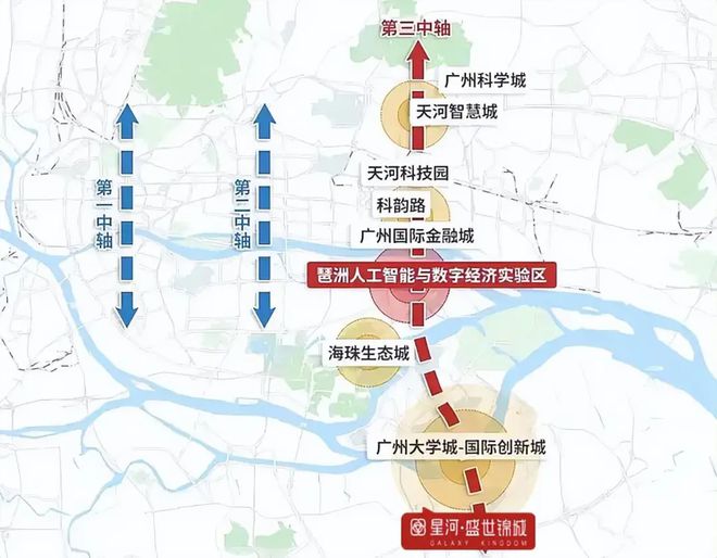 锦城欢迎您_楼盘价格详情_售楼中心电话k8凯发马竞赞助2024首站：星河盛世(图3)