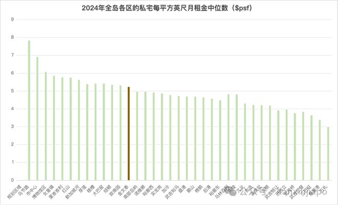 核心地段的压轴王牌ELTA！凯发一触即发终于来了！金文泰(图1)