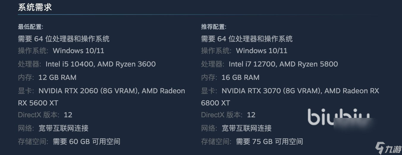 是什么 inZOI配置要求PC一览凯发赛事合作inZOI配置要求PC(图2)