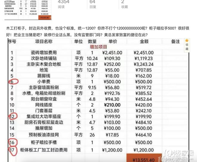 报！装修没找对公司真是进退两难施工没过半17个增项其中还有虚(图5)